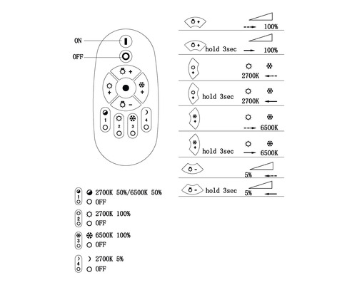 LED plafondlamp, dimbaar, 24,5W, 3000 lm, verstelbare CCT, wit, Ø 49,5 cm, Canicosa zwart/goud + afstandsbediening