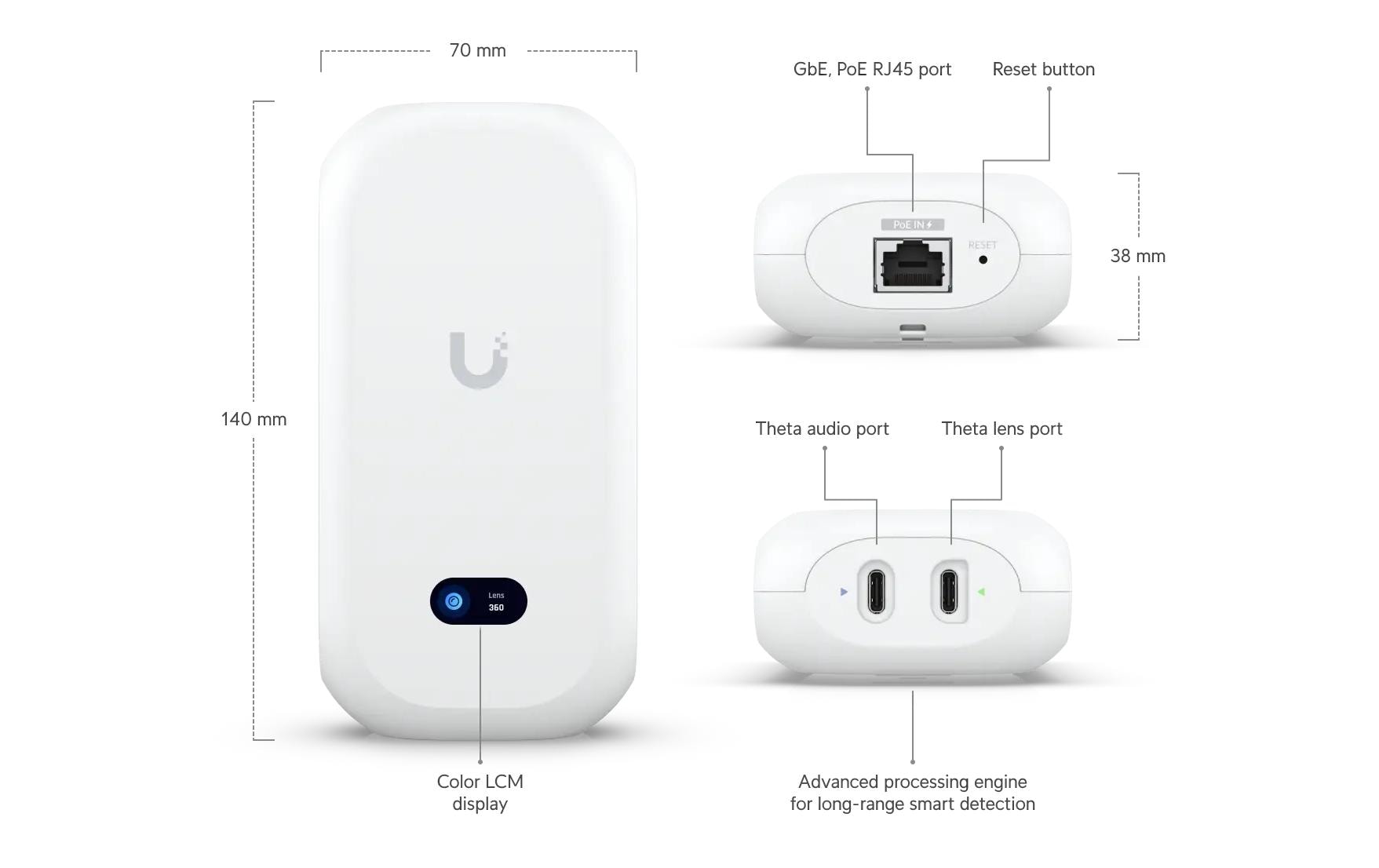 Kamera-Haupteinheit AI Theta Hub<br>AI Theta Hub