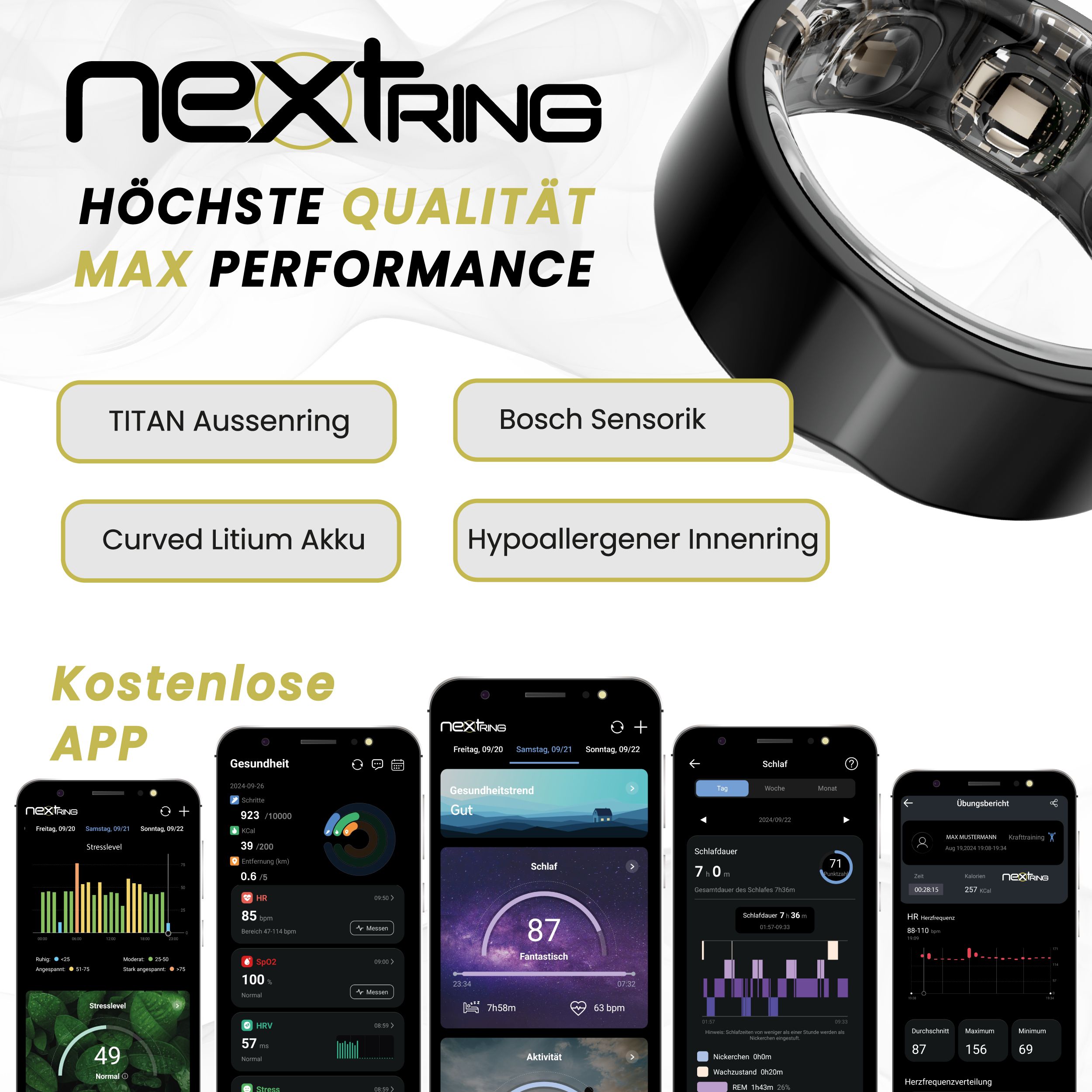 NEXTRING N1X Size-Kit - Ringgrößen SET
