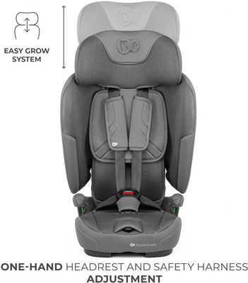 Kinderkraft FIX2GO i-Size Bilstol, Grey