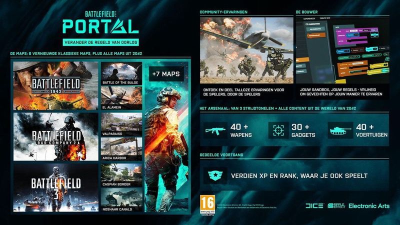 Battlefield - 2042 - Xbox Series X | S - Activatiecode