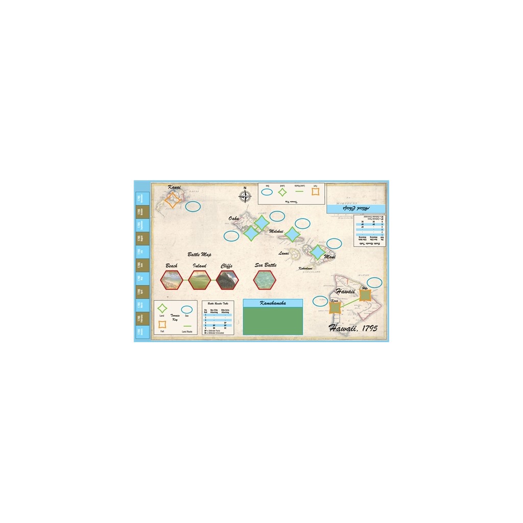 Mini Game Series - Hawaii 1795: Kamehameha’s War of Unification
