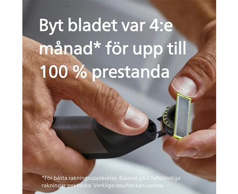 Philips OneBlade Pro QP6552/15