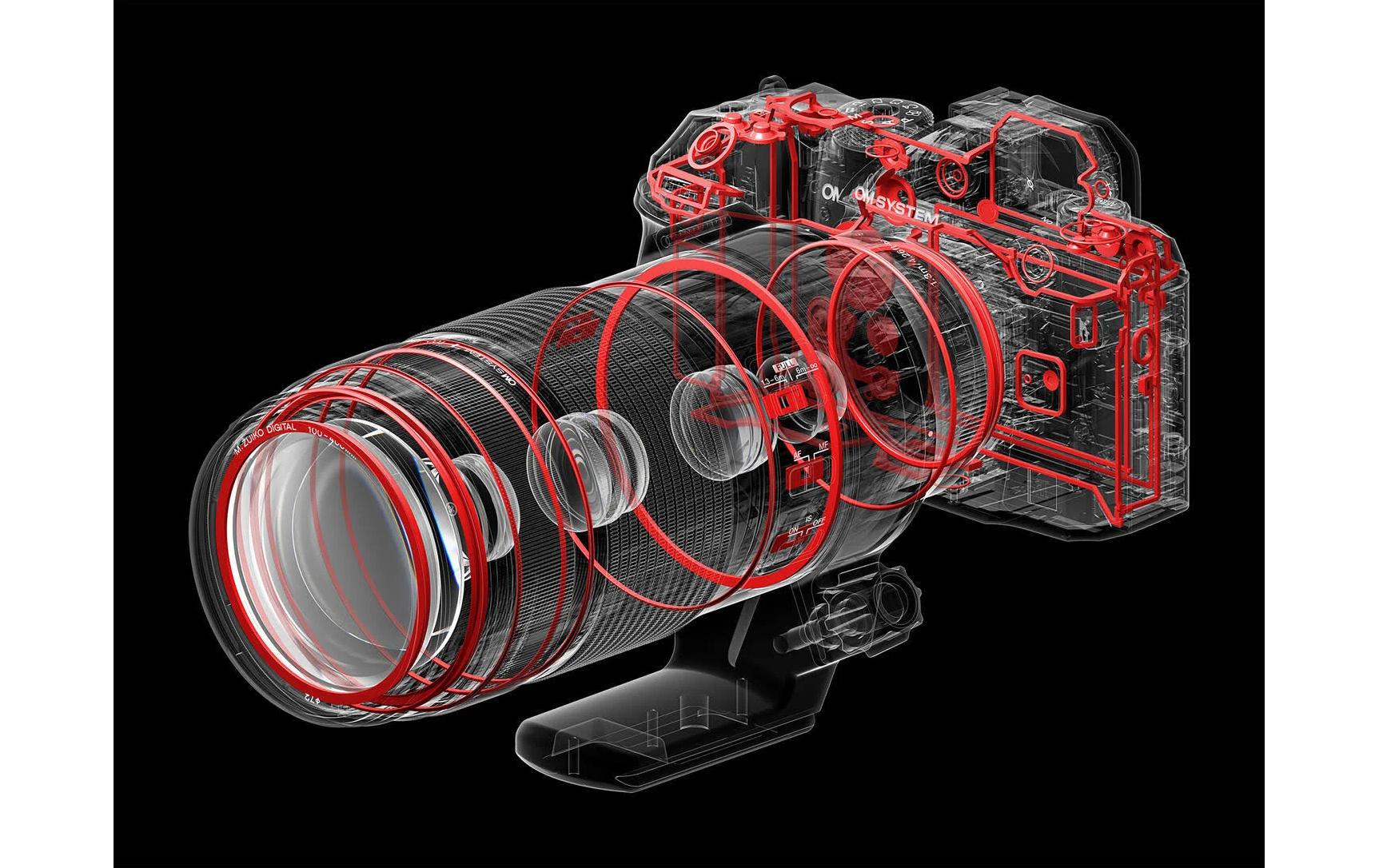 Zoomobjektiv m.Zuiko ED 100-400 mm II F5.0-6.3 MFT<br>Kompaktes Teleobjektiv