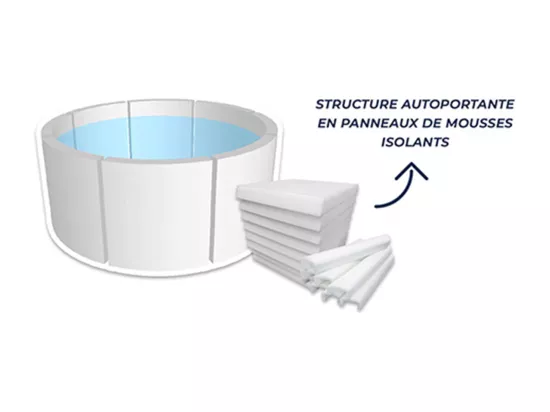 Spa portable semi-rigide Vita rond Bulles 4 places - Netspa