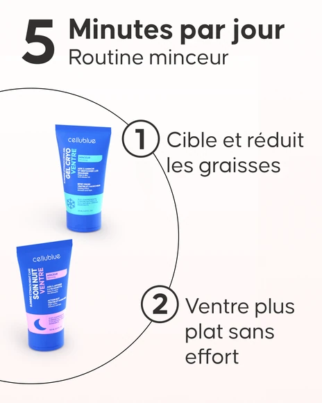 Programme Ventre Plat 24h/24