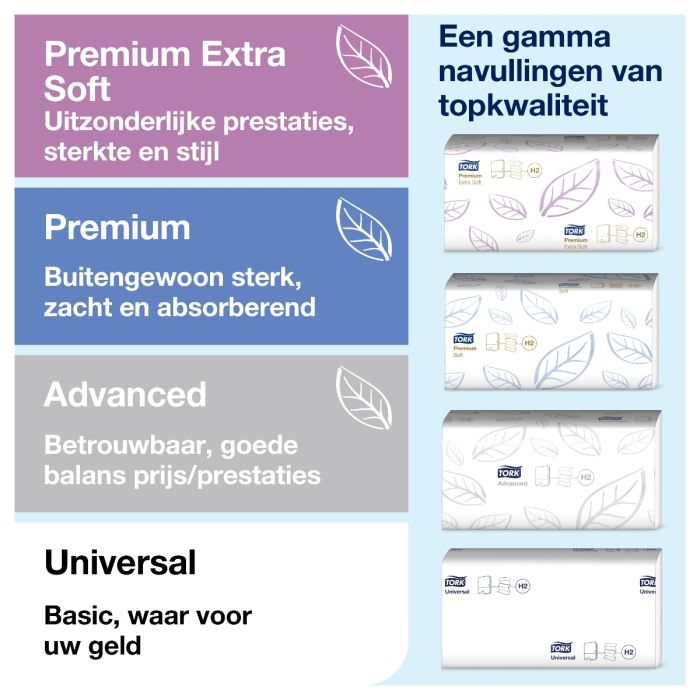 Tork 552208 staande dispenser Xpress Countertop, zwart, H2-systeem (552208)