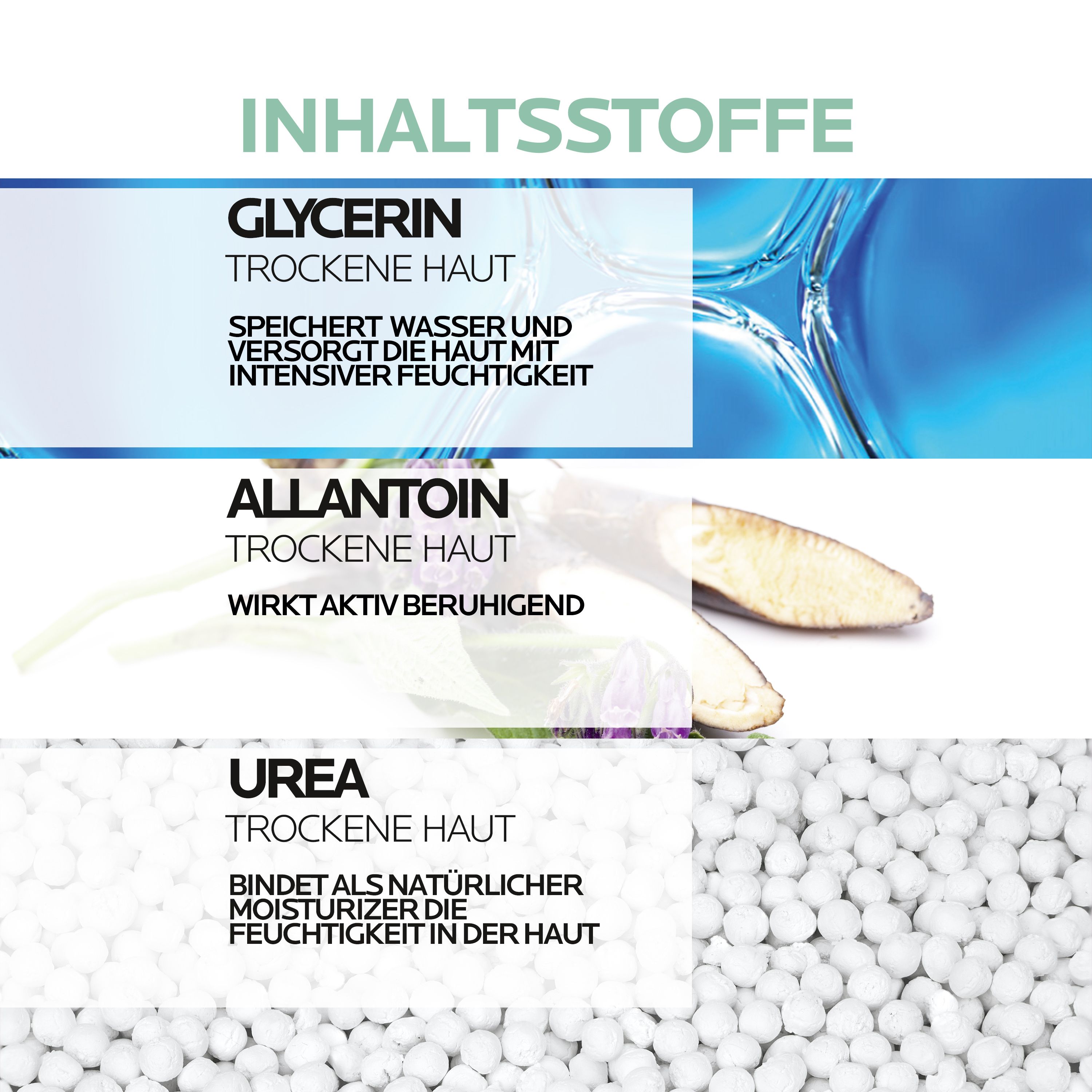 La Roche Posay Lipikar Lait Urea 5+ + La Roche Posay Lipikar Huil Lavant 100ml GRATIS