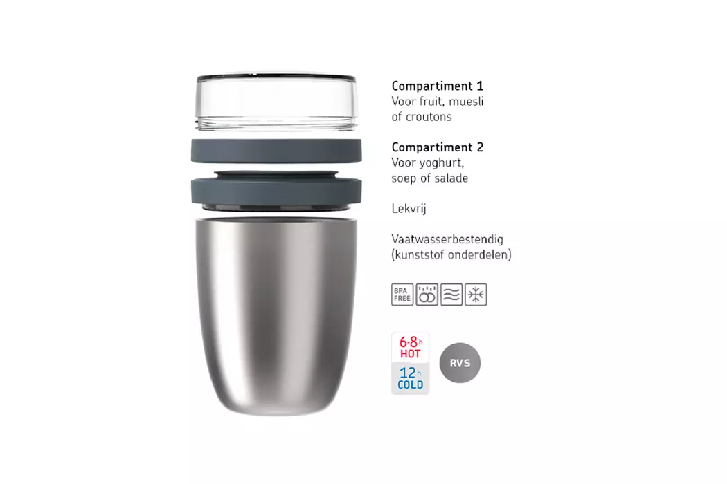 Lunchbox Thermo Ellipse 2tlg.