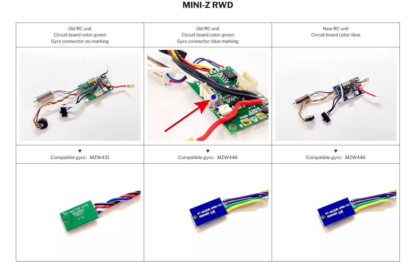 Kreisel Mini-Z Gyro Unit 2.0 MZW446Gyro für Mini-Z