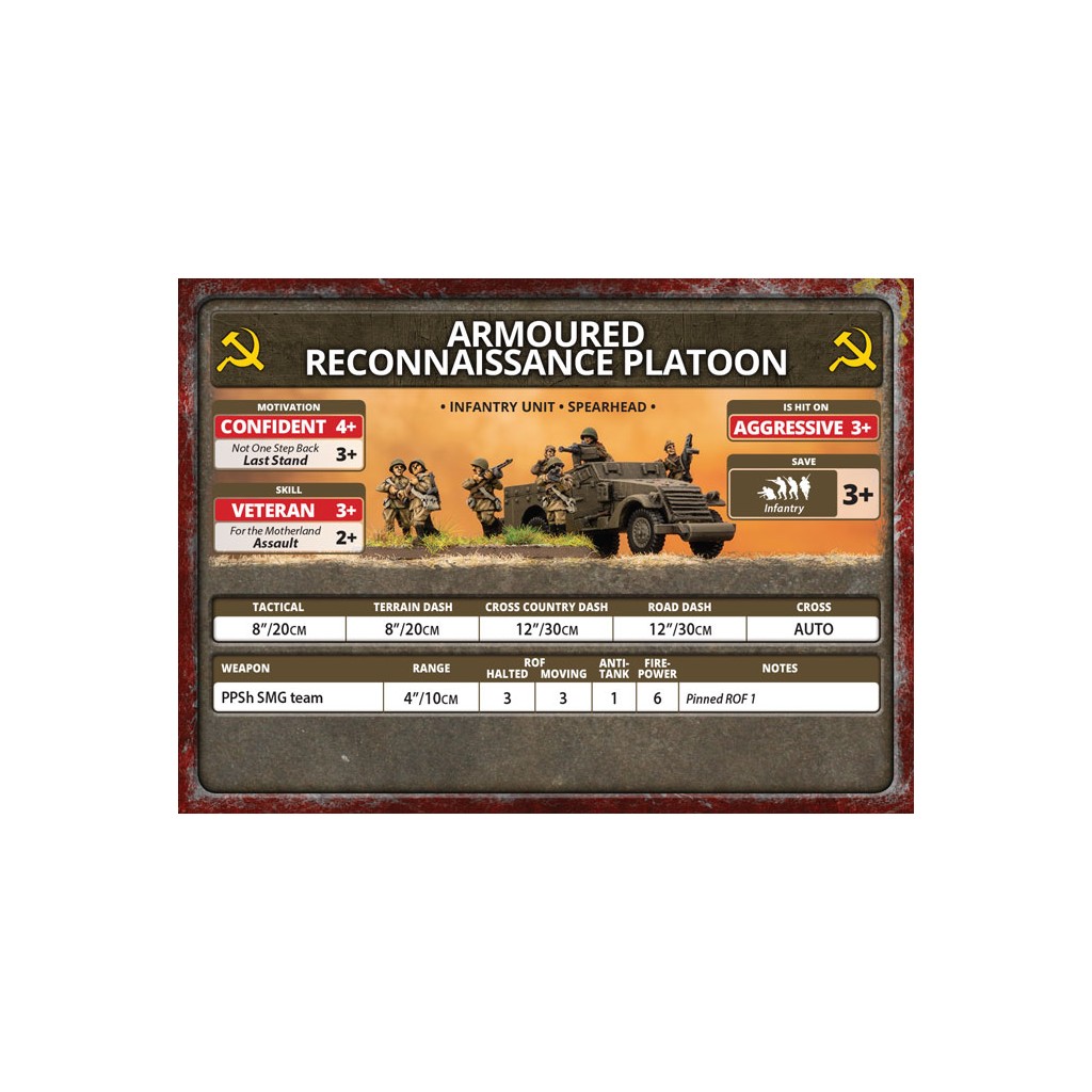 Flames of War - Storm Group