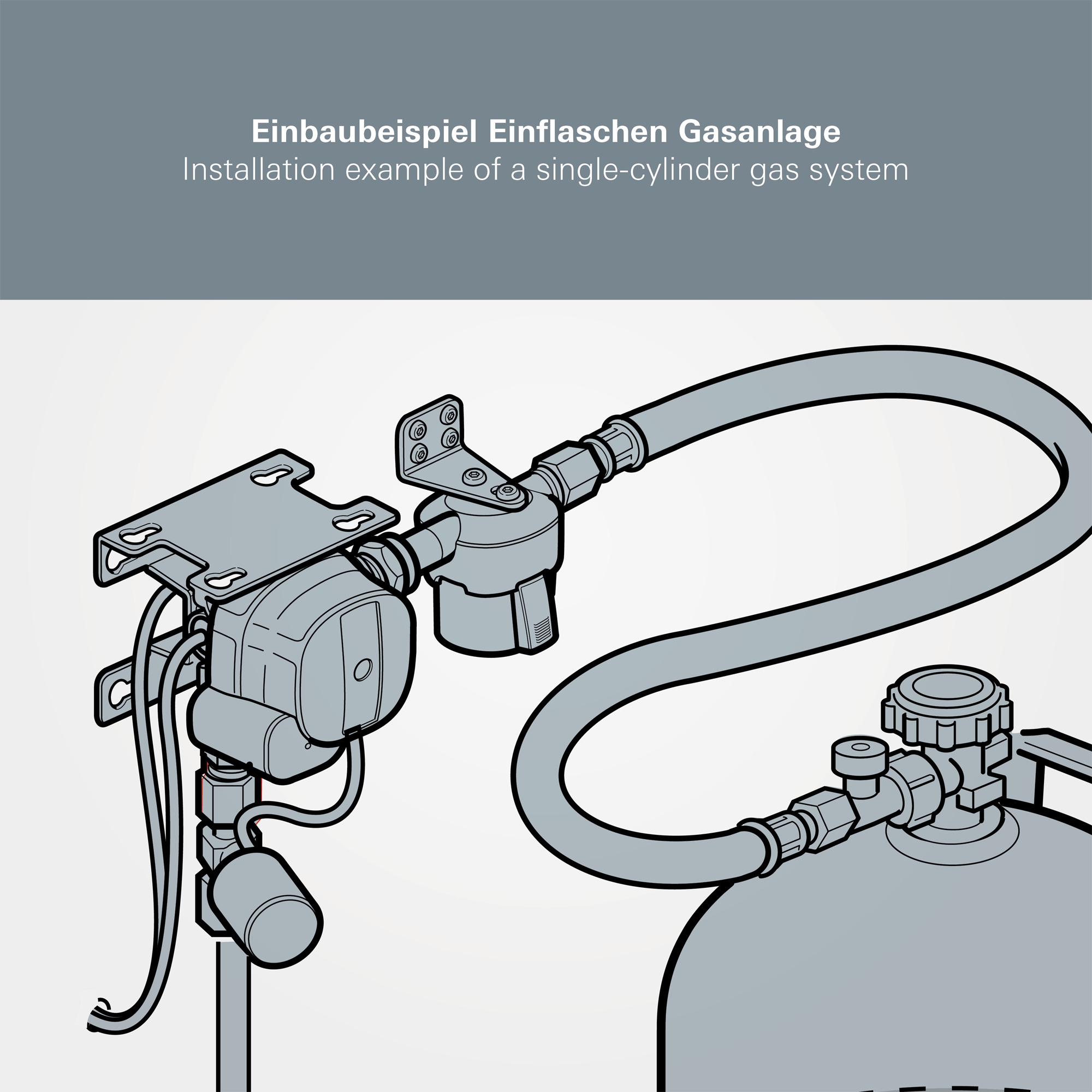 MonoControl CS - Die Einflaschenanlage