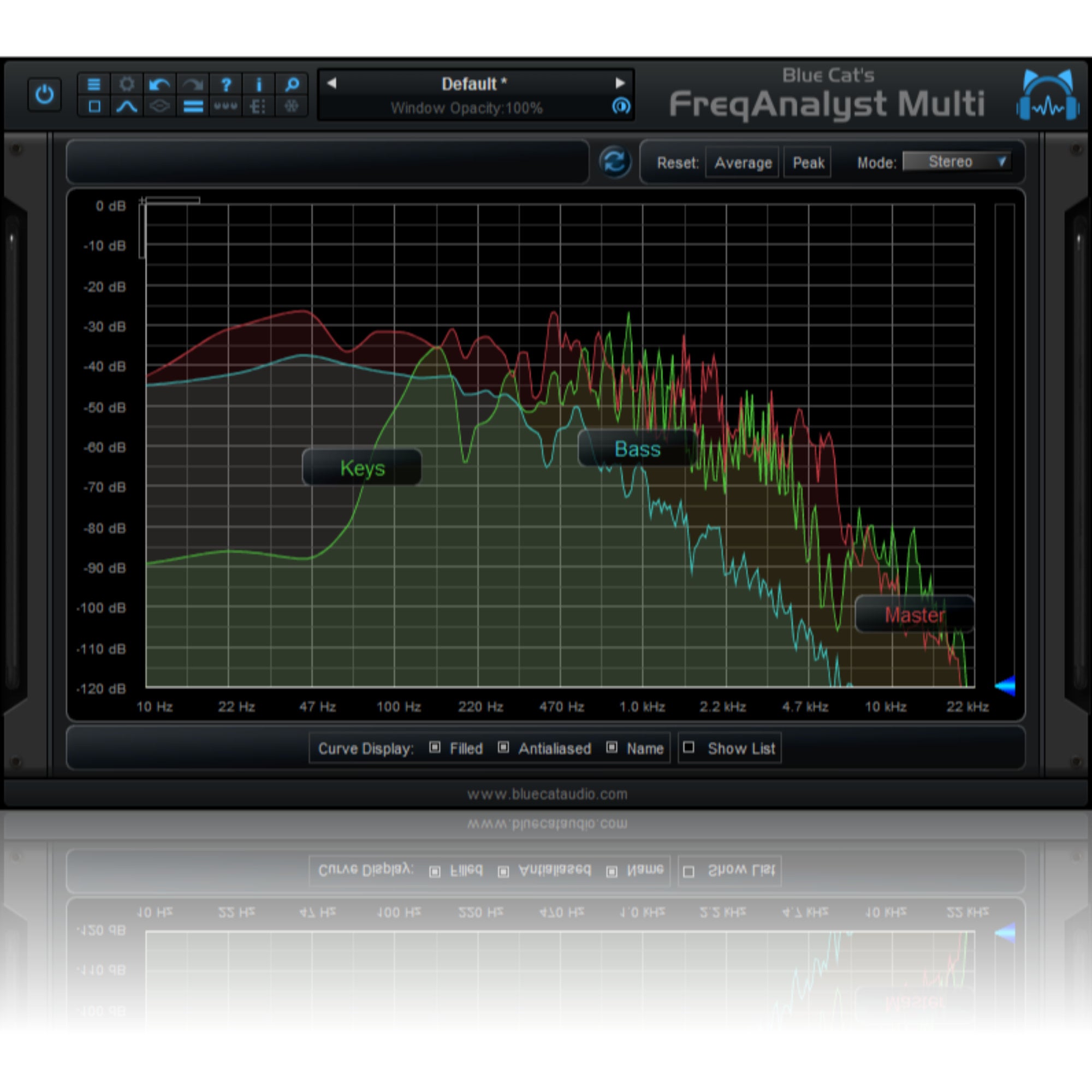 Blue Cat Audio FreqAnalyst Multi (download)