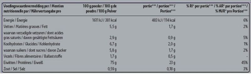 Kruidvat - 100% Pure Whey - Eiwitsupplement - Aardbeismaak - 30 g
