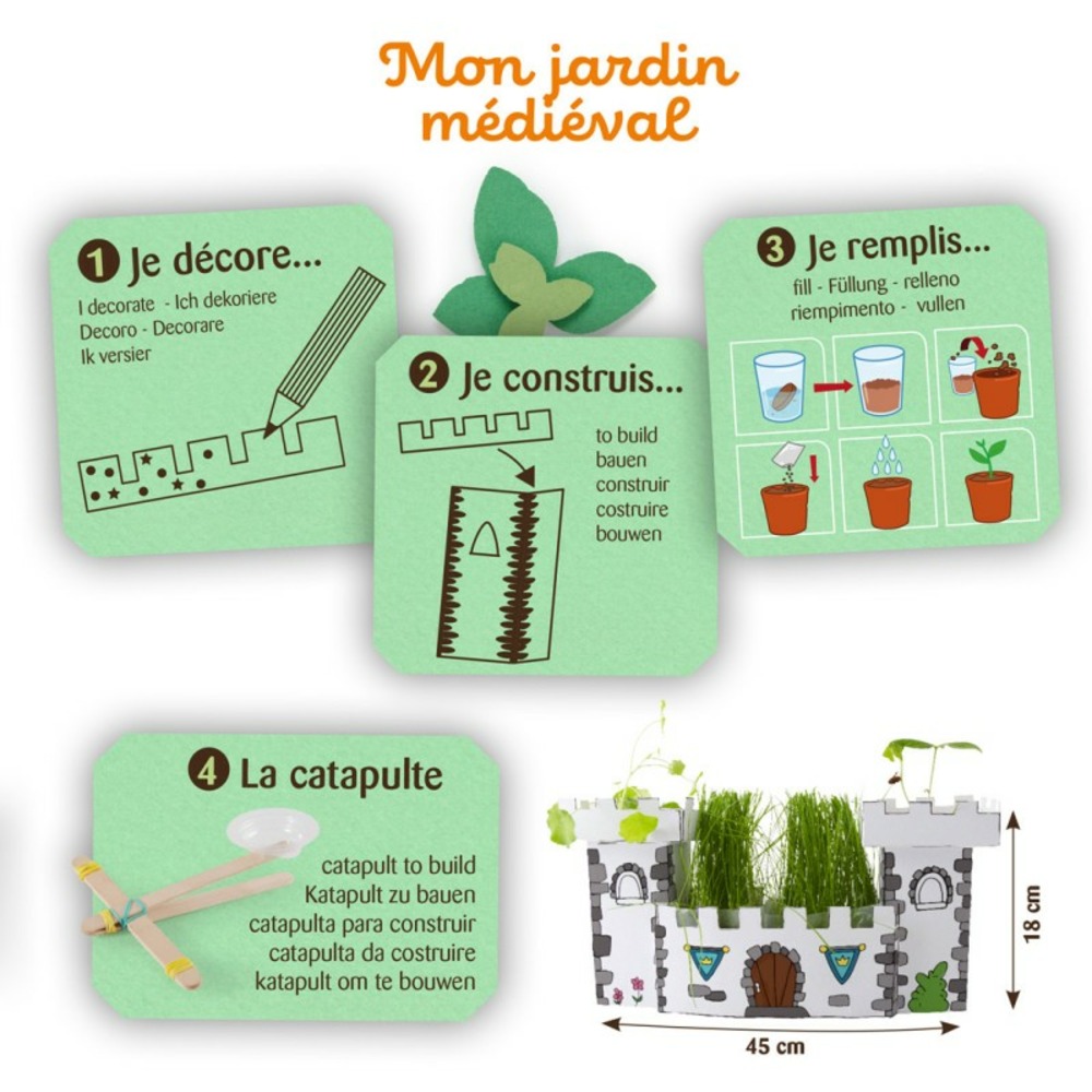 Coffret jardin mediéval