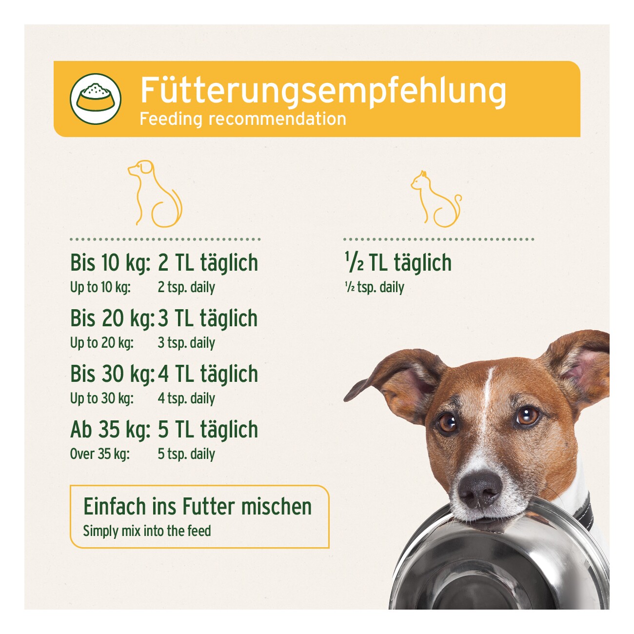 AniForte Heilmoor 1,2 kg