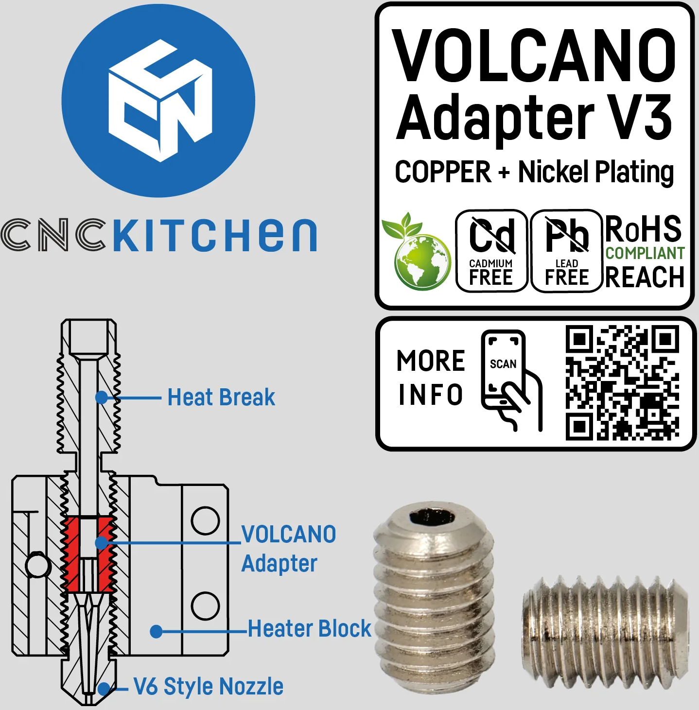 CNC Kitchen  Volcano Adapter V3    Adapter für die Aufrüstung eines Volcano-Hotends mit einer V6-Düse
