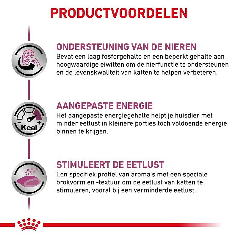 Royal Canin Renal Select Kat Kattenvoer voor ondersteuning van de nierfunctie van volwassen katten