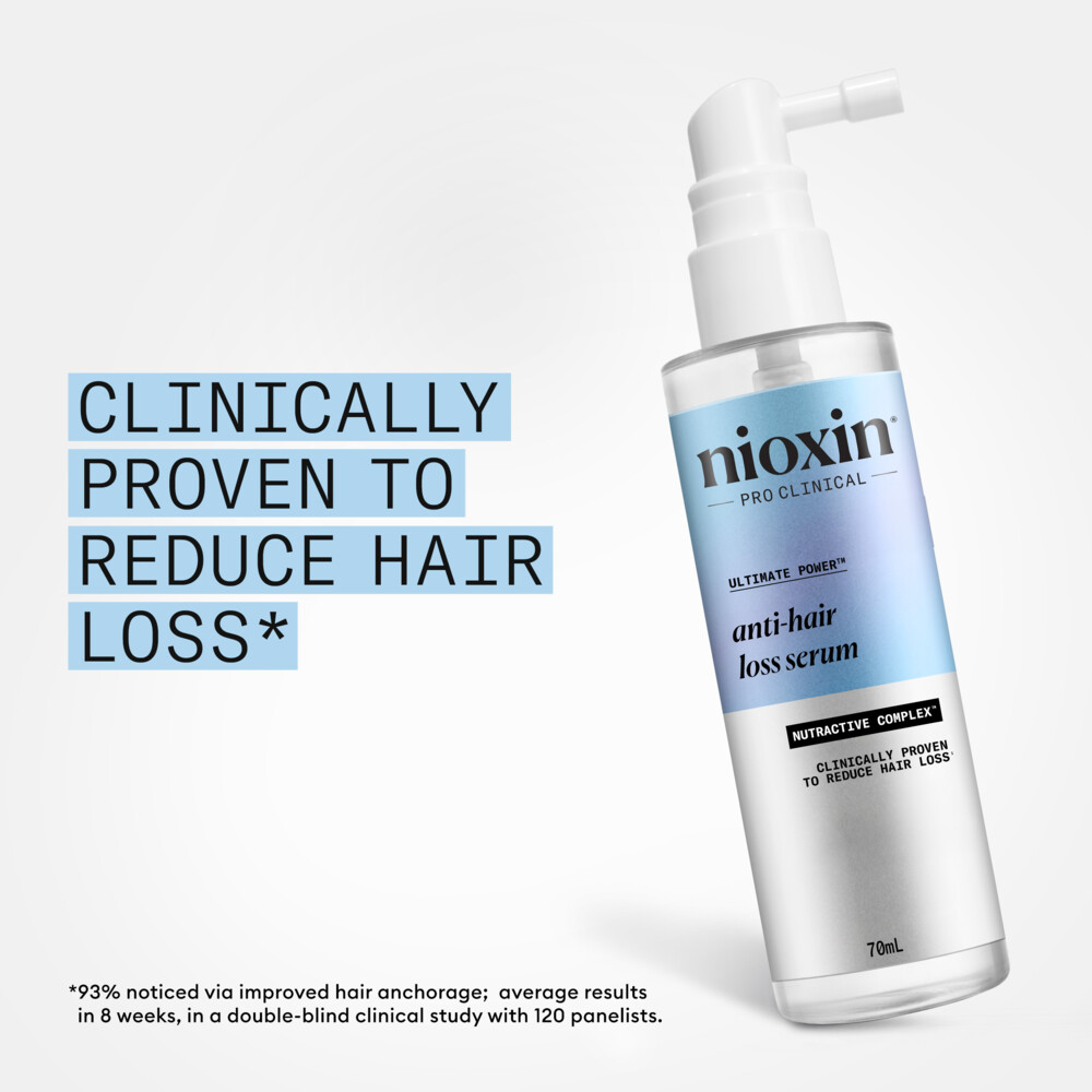 Nioxin Anti-HairlossTreatment70 ml