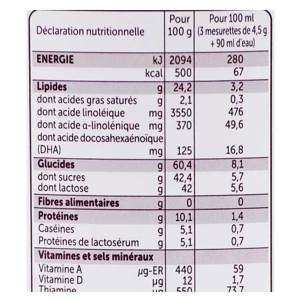 Leite Orgânico Guigoz 2ª Etapa 800g