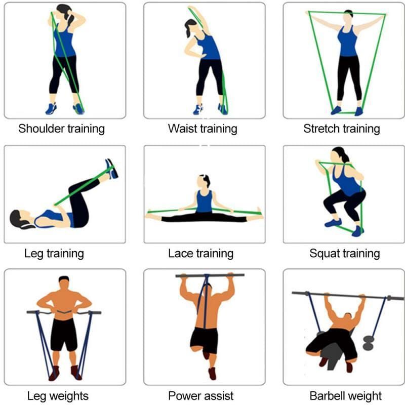 Sport-Knight® Resistance Band / Widerstandsband Extra Leicht