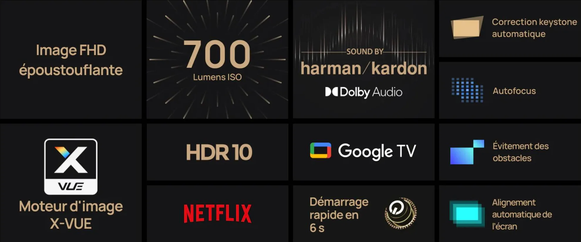 Xgimi Halo  Google TV Picoprojecteurs