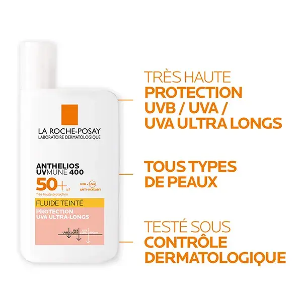 La Roche Posay Anthelios UVmune Fluide Teinté Parfumé SPF50+ 50ml