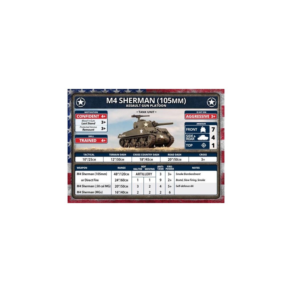 Flames of War - M4 Sherman (105mm) Assault Gun Platoon