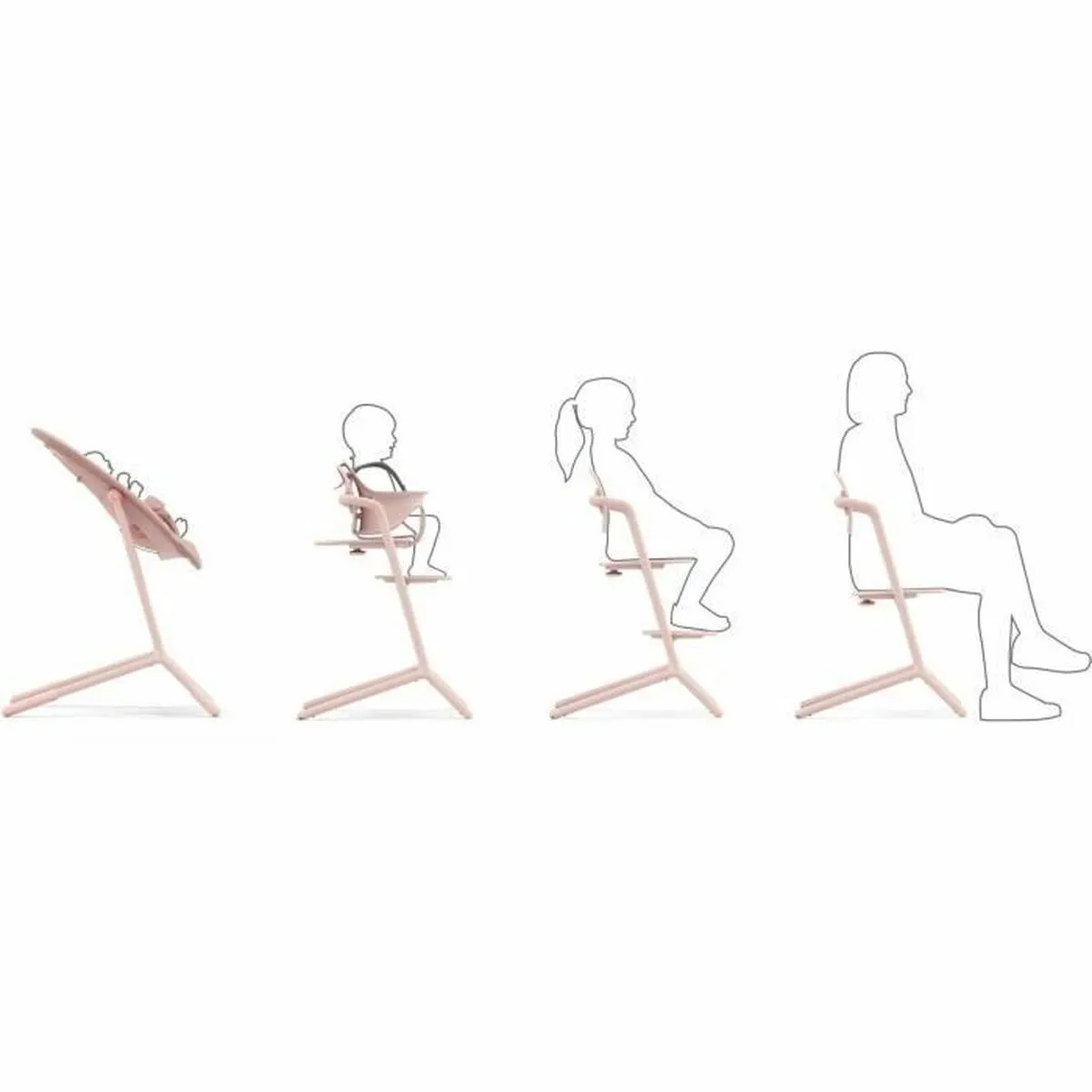 Cybex Chaise haute LEMO
