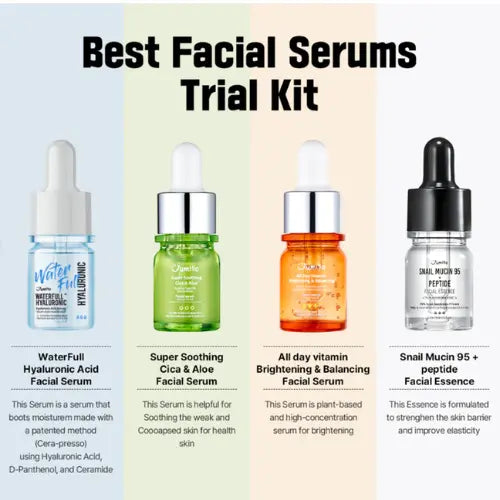 Best Serum Trail Kit