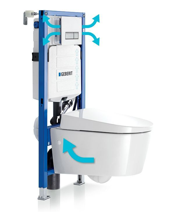 Geberit Sigma 40 bedieningsplaat met geurafzuiging wit glans