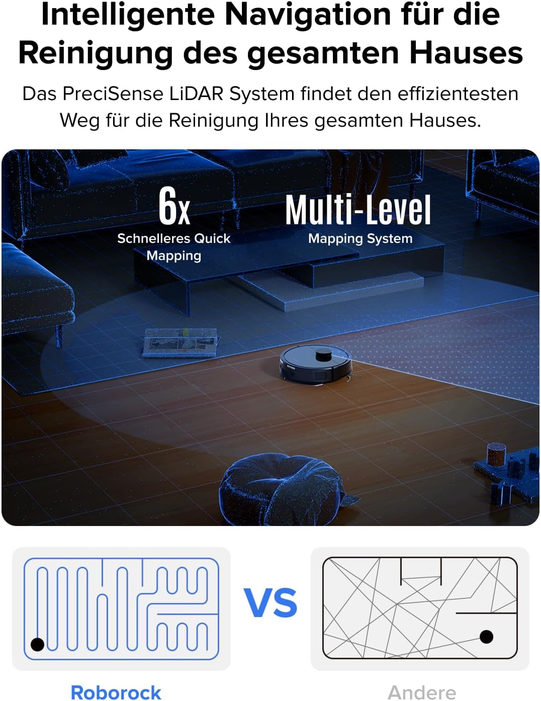 roborock Q7 L5 Saugroboter, Dual Anti-Tangle System, 8.000 Pa HyperForce Saugkraft, Präzise Navigation, Smart No-Go Zone, Einstiegsleistung, Perfekt für Haustierbesitzer (Schwarz)