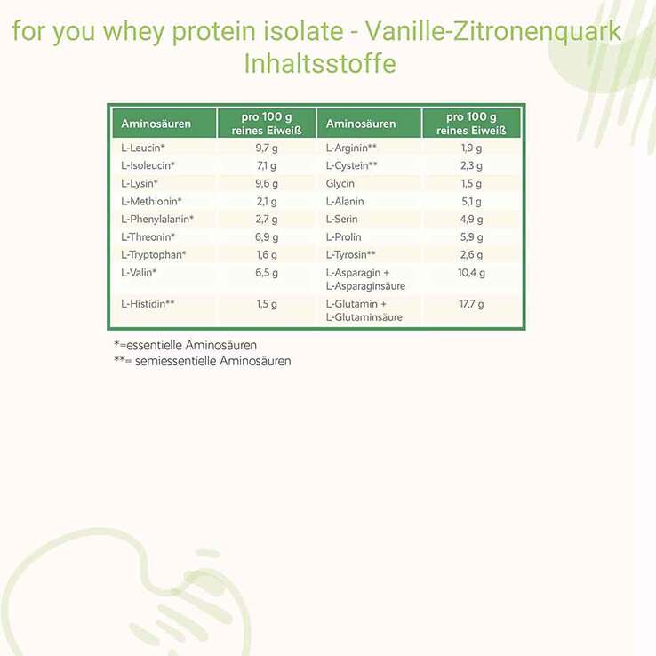 For You whey protein isolate Vanille-Zitronenquark, 600 g