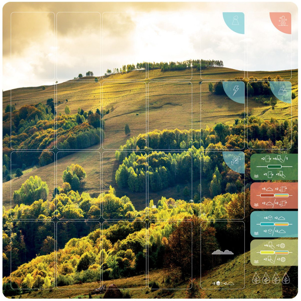Playmat pour Earth