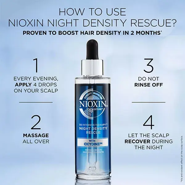 Nioxin Night Density Rescue Tratamento Intensivo Antiqueda 70ml