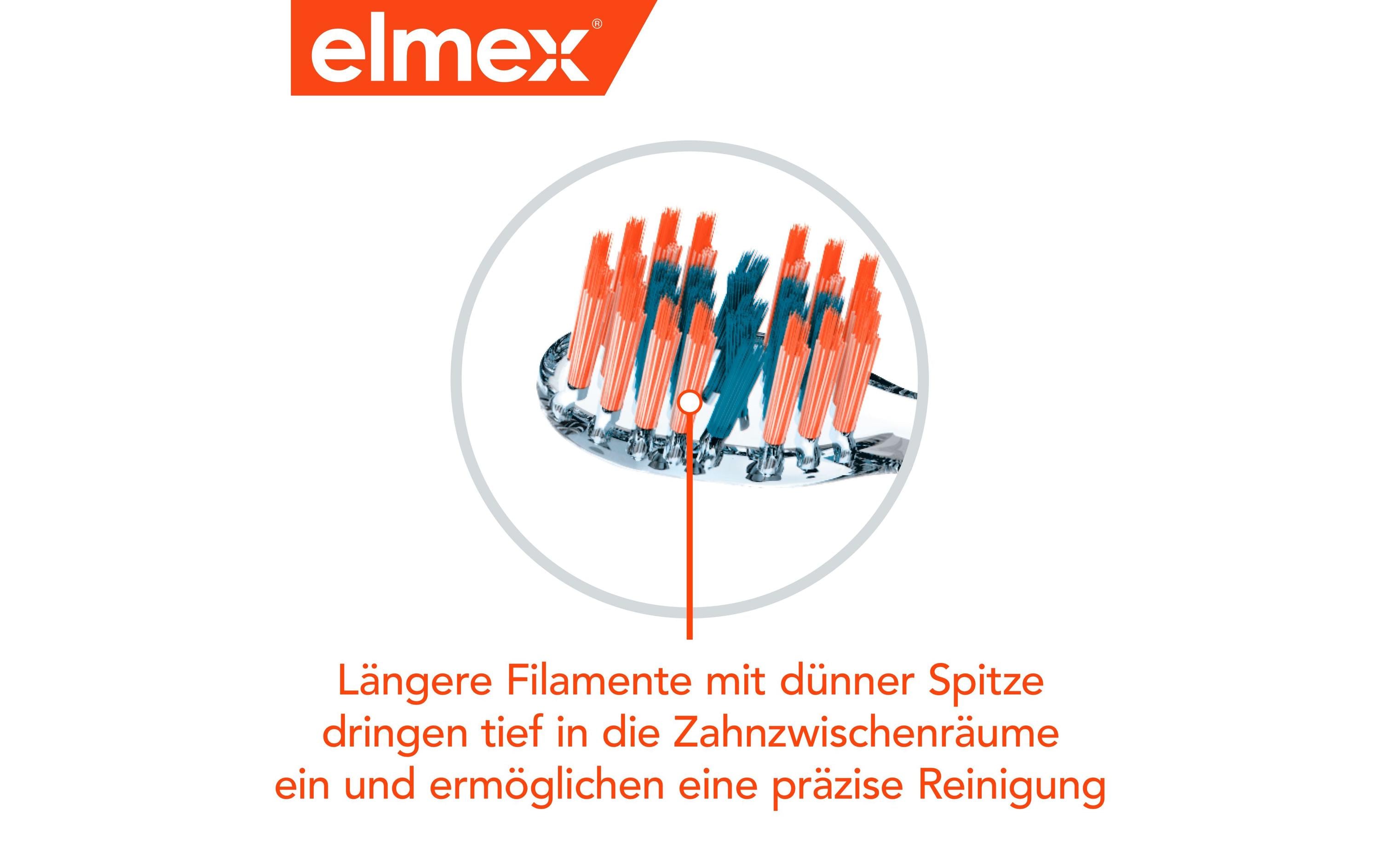 Handzahnbürste Pro Interdental mittel assortiertZahnbürste für eine präzise Reinigung der Zahnzwischenräume