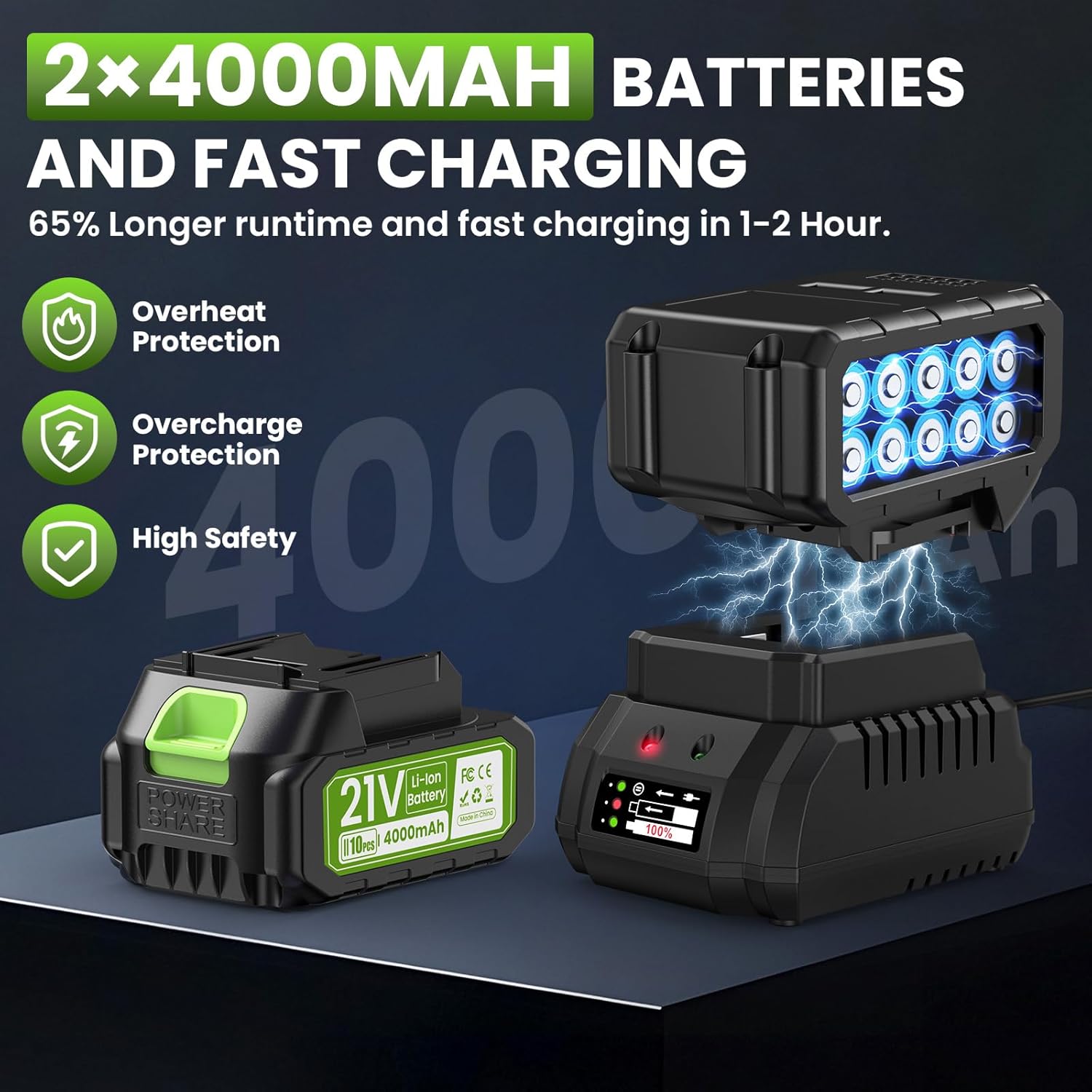 Laubbläser Akku, 8000mAh(2x4,0Ah), Akku Laubsauger Mit Akku Und Schnellladegerät, Bürstenloser Turbo Bis 245 Km/h, Mit Verstellbarer Schultergurt (1,6 m) – Ideal Für Laub, Schnee Und Asche