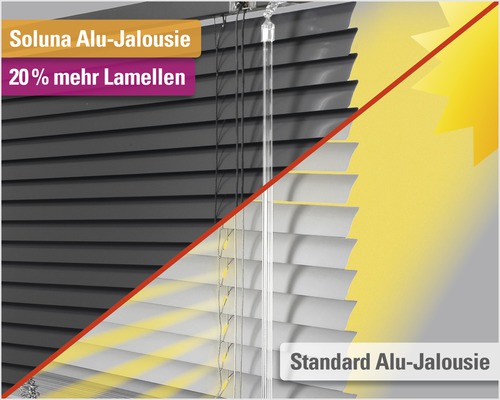 Soluna DIM-OUT aluminium jaloezie 40x170 cm mokka, met 20% meer lamellen voor betere verduistering