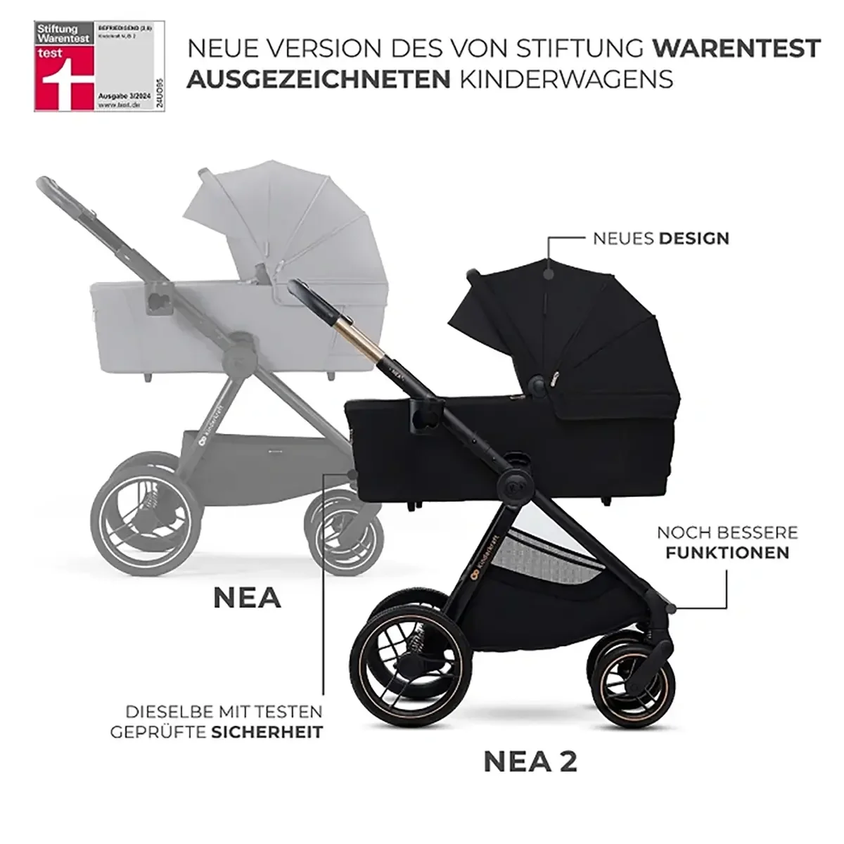 4kraft sp. z o.o. Kinderkraft Multifunktionaler Kinderwagen Nea 2.02in1 Kollektion 2025
