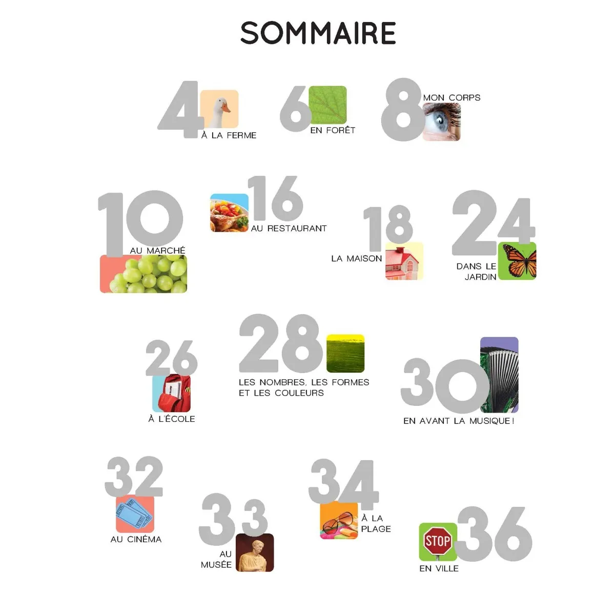 Prologue Mon Imagier des 1000 Mots Anglais  Français