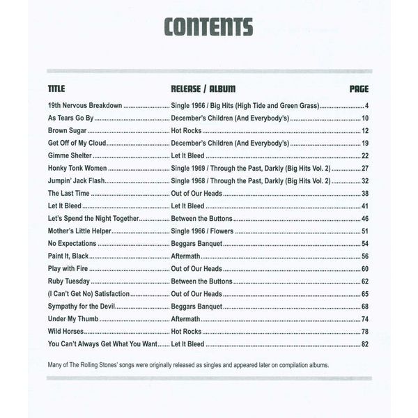 Alfred Music Publishing The Rolling Stones Easy Guitar