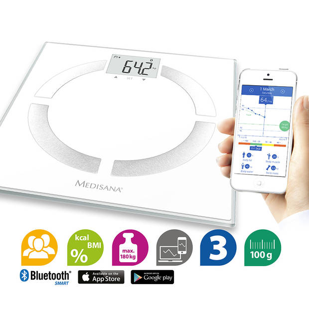 Medisana BS 444 Connect lichaamsanalyse weegschaal