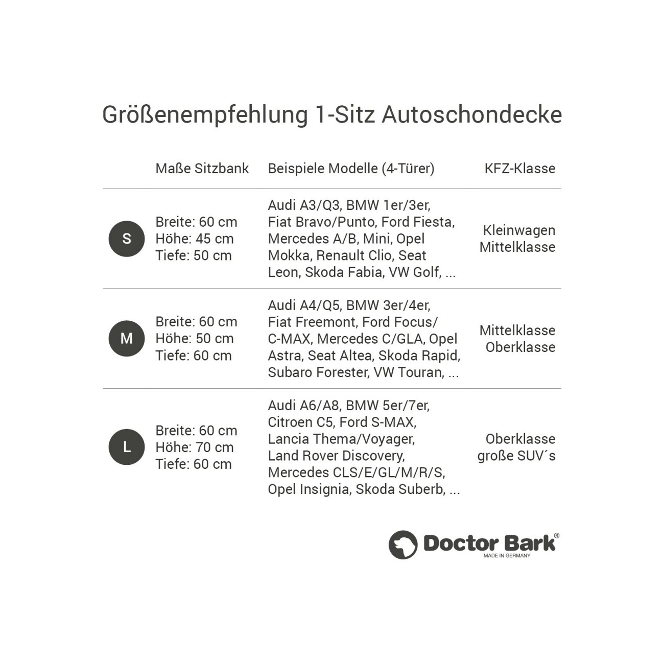 Doctor Bark 1 Sitz Autodecke