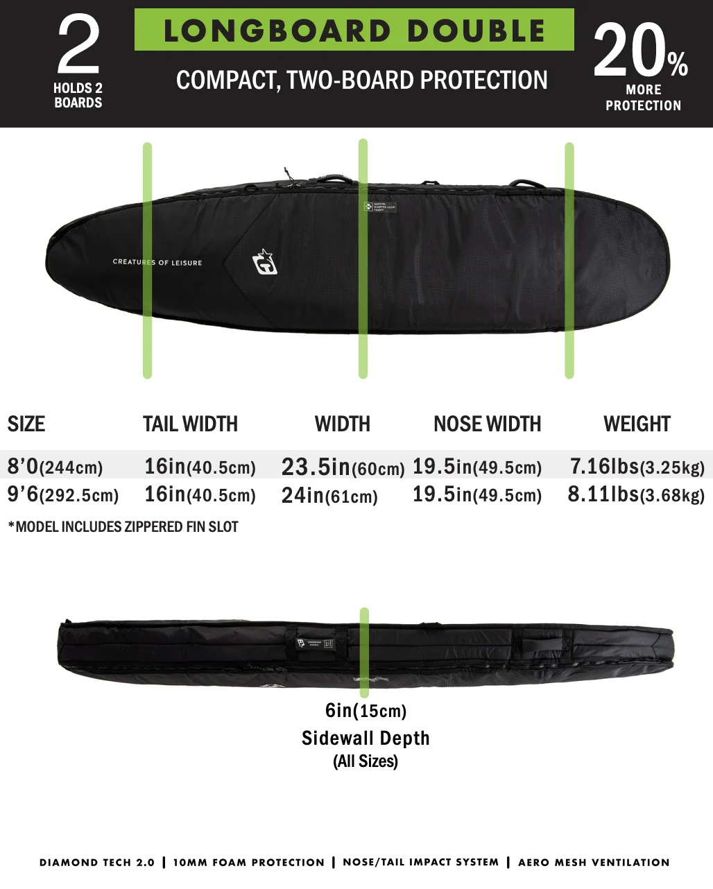 creatures of leisure Housse longboard Double DT2 9'6