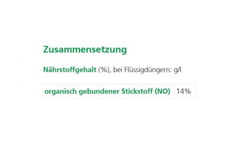 Stickstoffdünger Biorga Hornspäne, 1 kgNatürlicher Stickstoffdünger