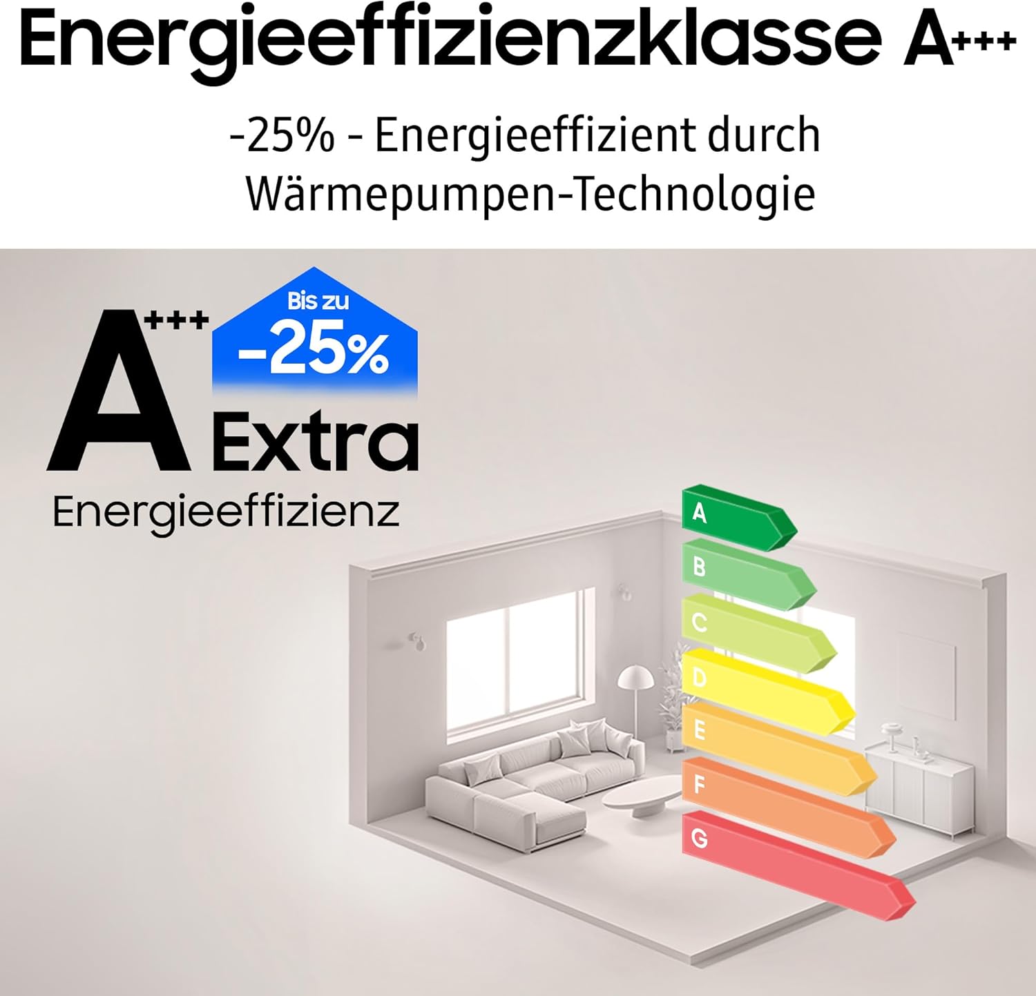 Samsung DV90DB8845GBU2 Wärmepumpentrockner DV8400D, 9 kg, EEK: A, AI Wäschetrockner mit Klartext-Display, AI Dry+, QuickDrive, SuperSpeed, Super Leise Programm, SmartThings-App, Schwarz