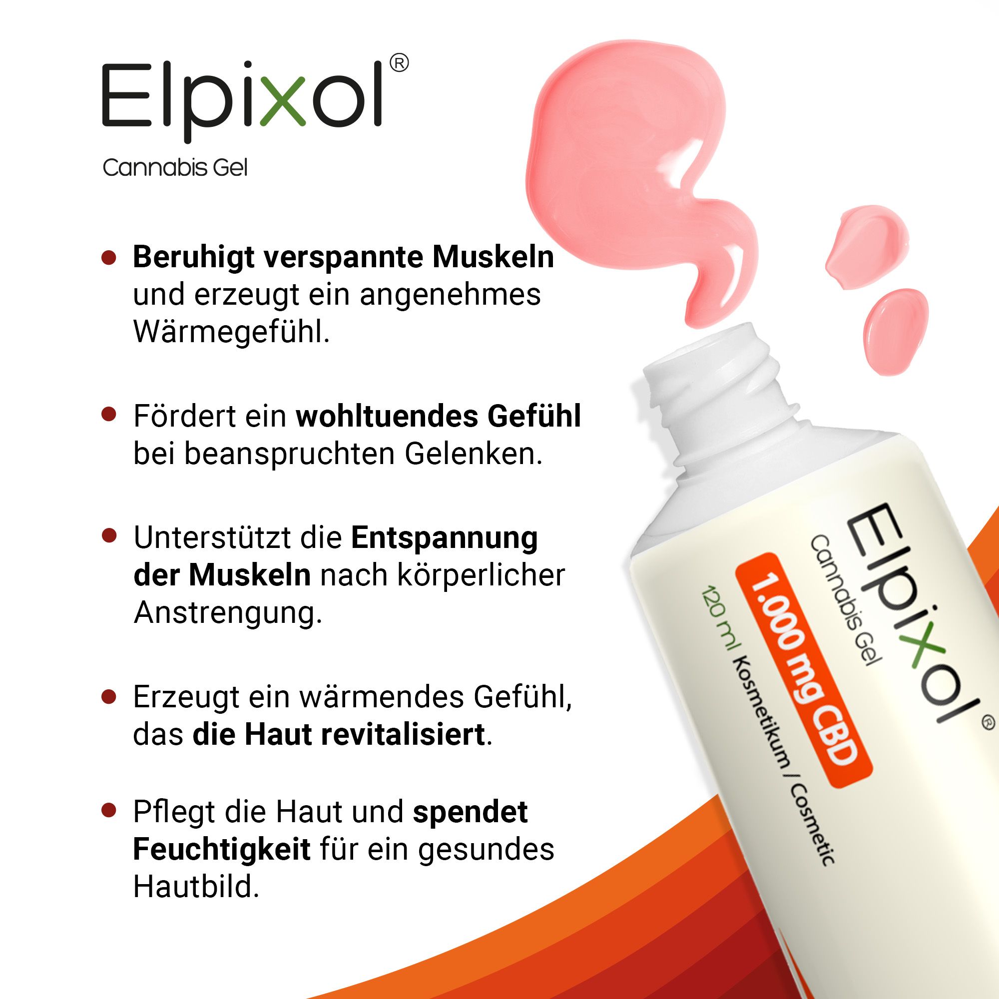 ELPIXOL® Cannabis Gel mit 1.000 mg CBD – Wärmesalbe & Kühlgel