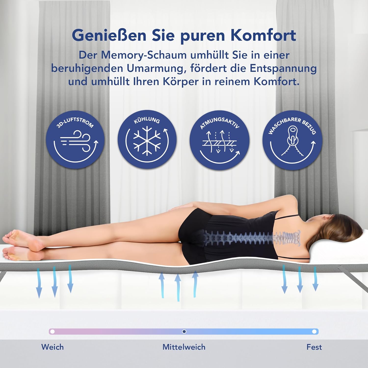 MKS.® Gel Topper 180x200 cm, H3 Matratzentopper mit 7 cm Gel-Memory-Schaum, KomfortKissen Matratzenauflage mit 3D-Luftstrom, Viskoelastische Matratzenauflagen mit abnehmbarem Bambusbezug