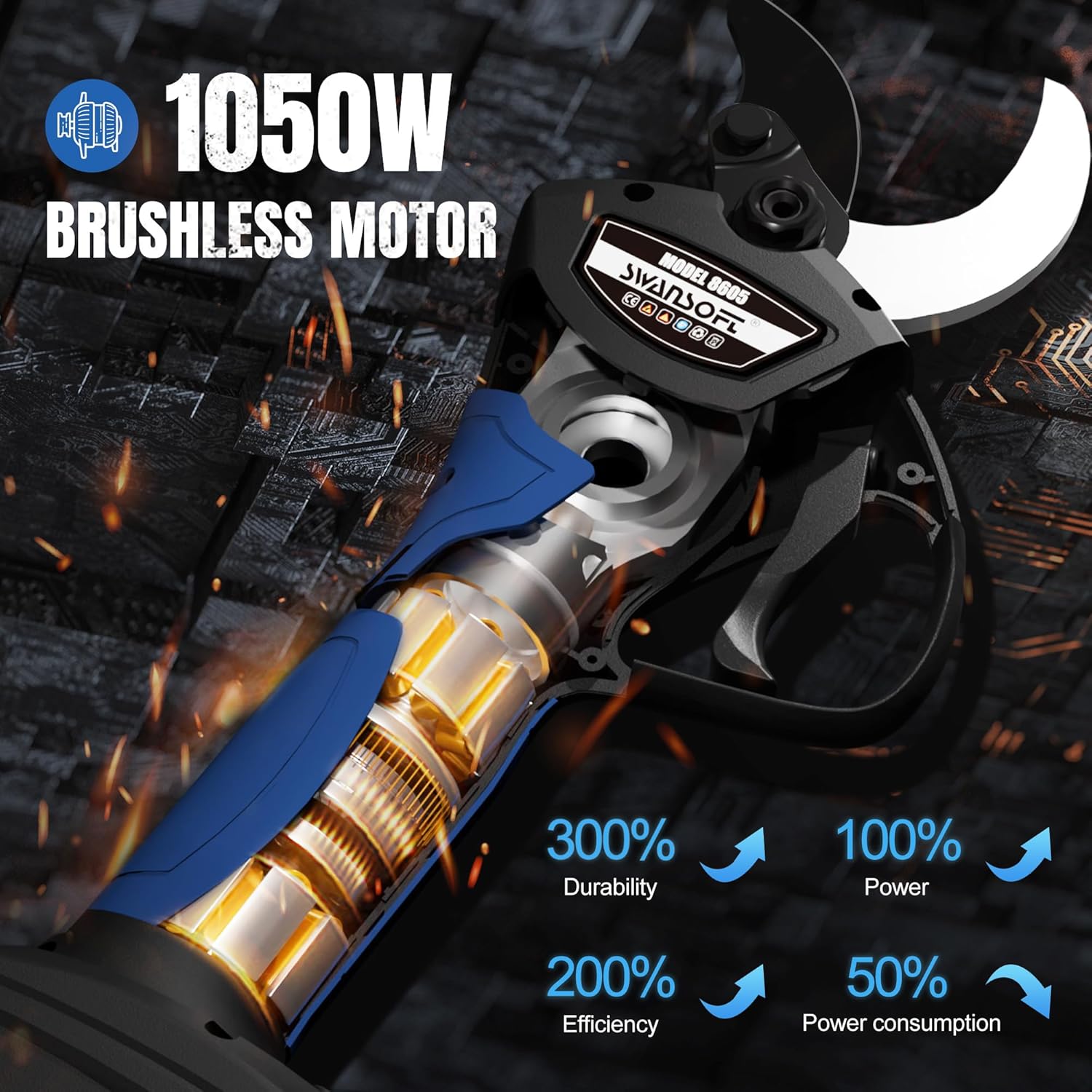 SWANSOFT 8605 Akku Astschere, 40mm Akku Gartenschere, 1050W 21V 2A Progressive Elektrische Astschere für Olivenbäume, Weinberg