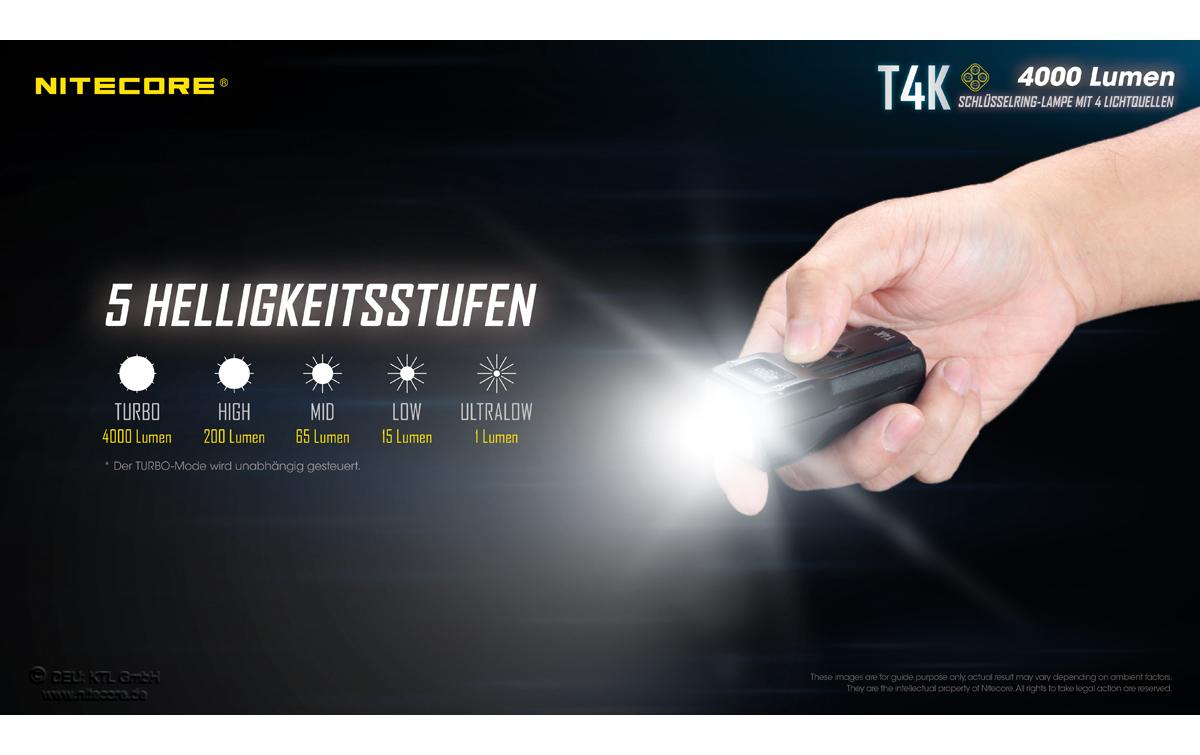 Taschenlampe T4KLED-Taschenlampe